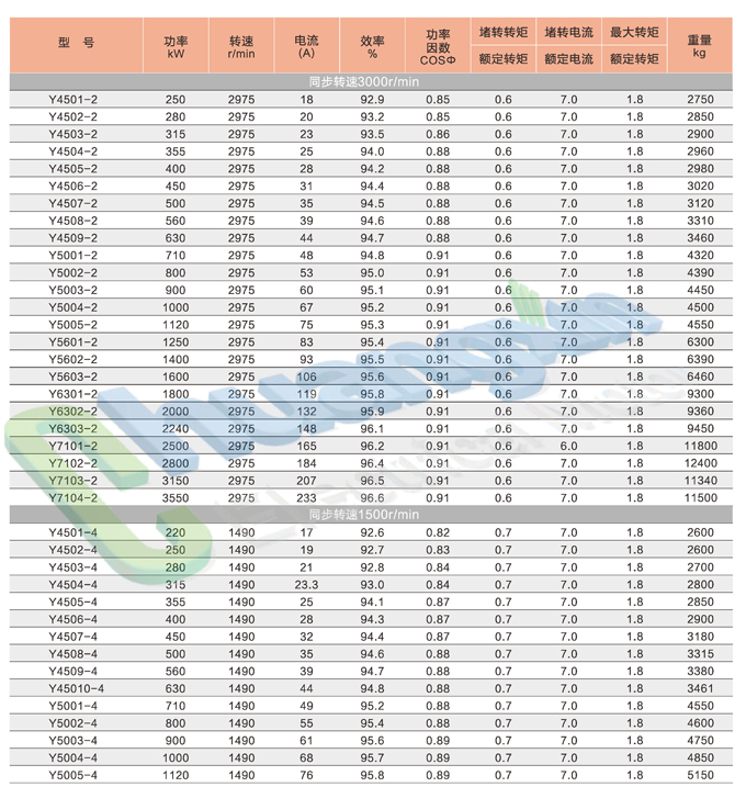 Y-高压_页面_07.jpg