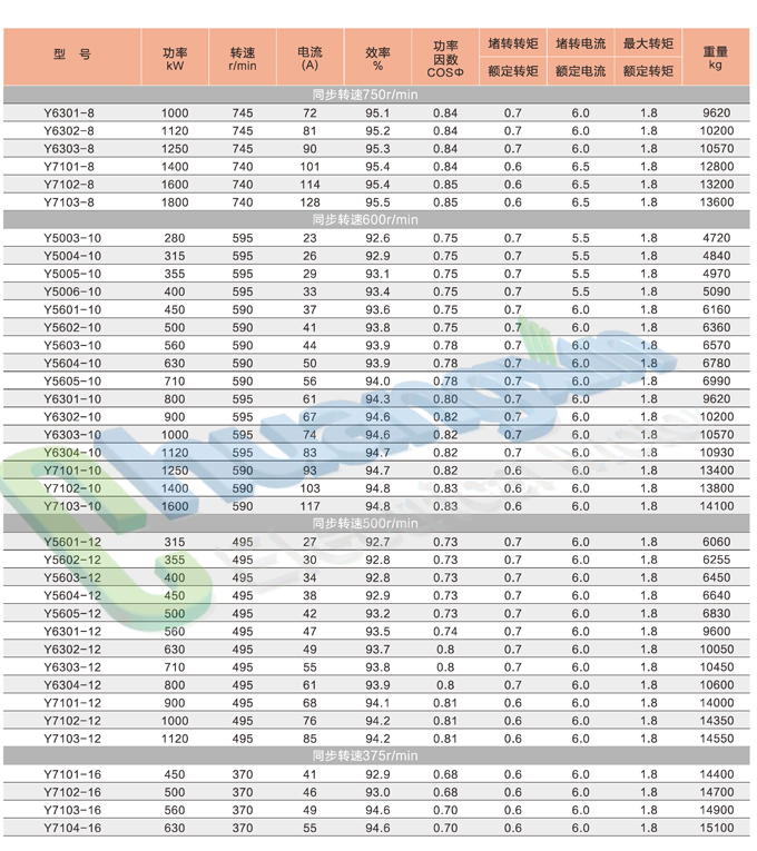 Y-高压_页面_09.jpg