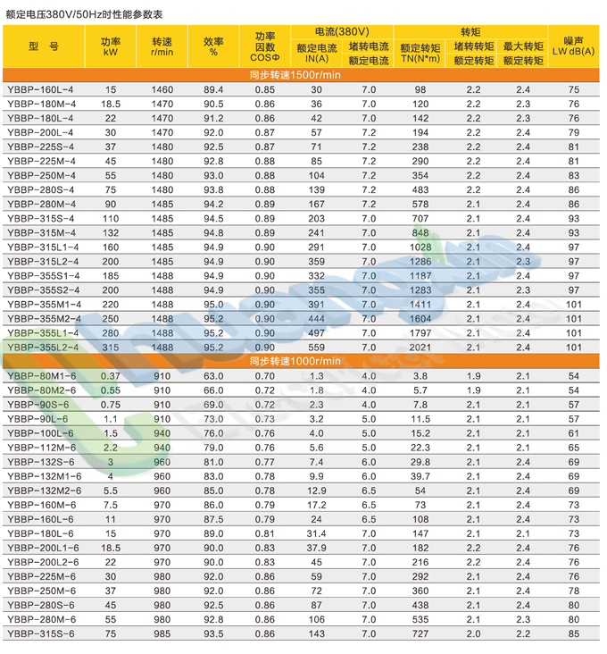 YBBP－防爆_页面_6.jpg