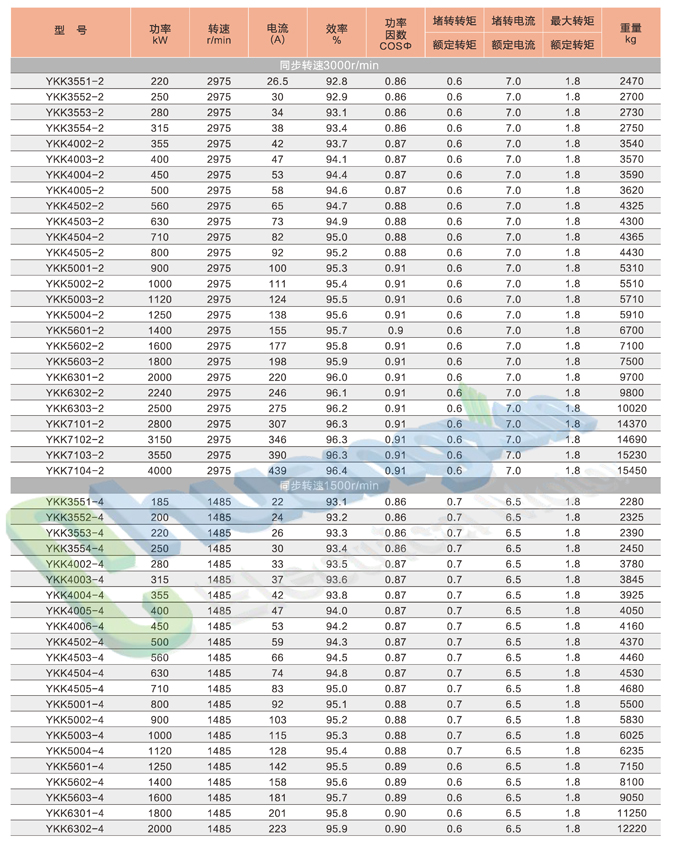 YKK-高压_页面_03.jpg