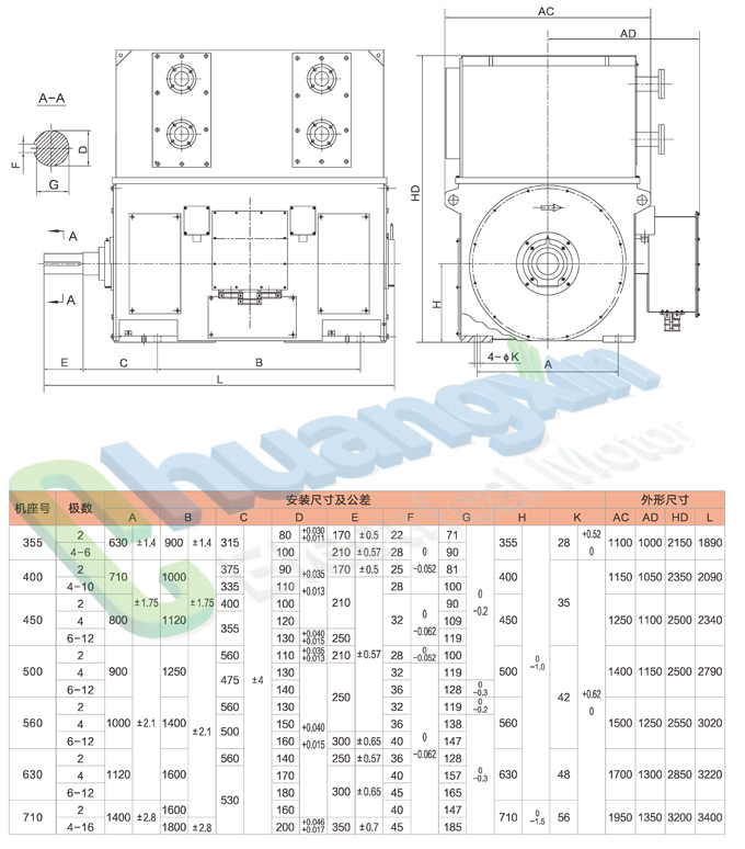 YKS-高压_页面_02.jpg