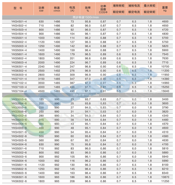 YKS-高压_页面_04.jpg