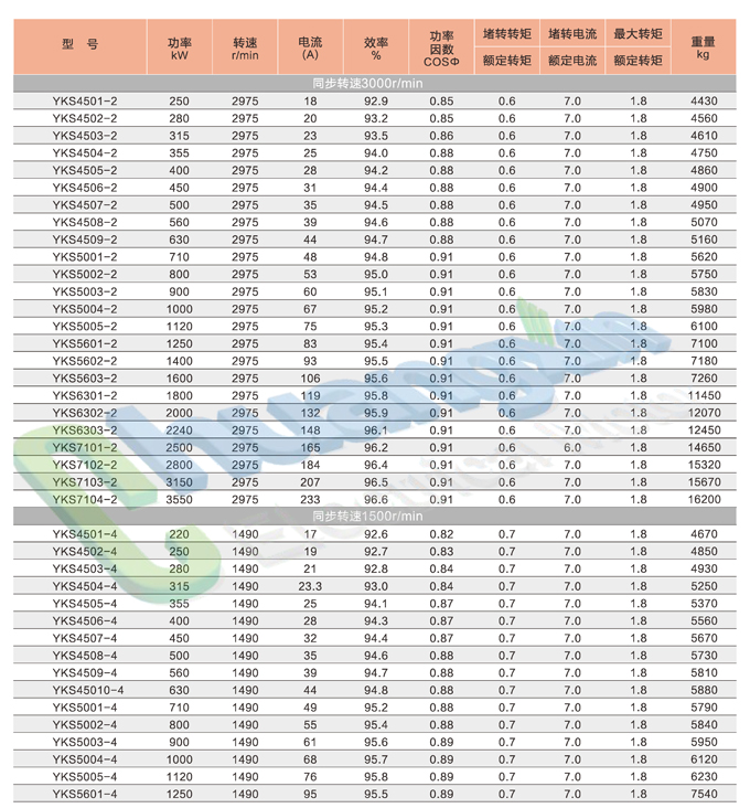 YKS-高压_页面_08.jpg